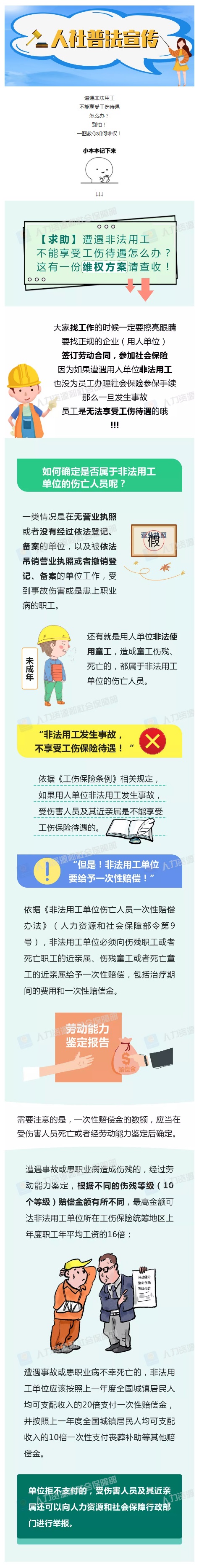 人社普法 _ 遭遇非法用工不能享受工傷待遇怎么辦？一圖教你如何維權(quán)?。ㄉ蟼鳎?jpg