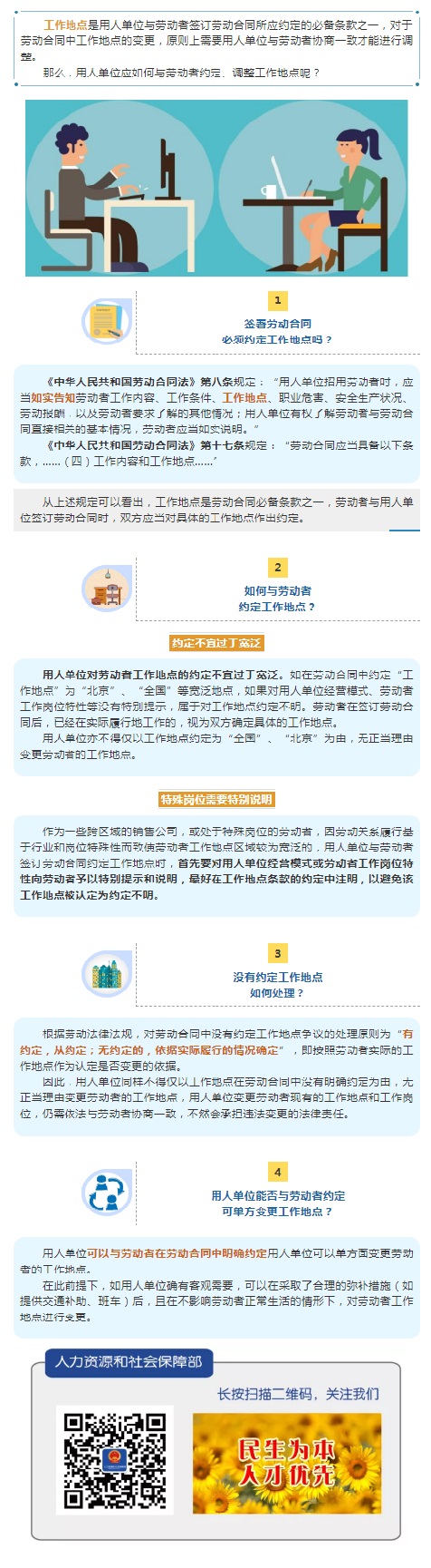 與勞動者約定工作地點，這4個問題必須注意?。ㄉ蟼鳎?jpg