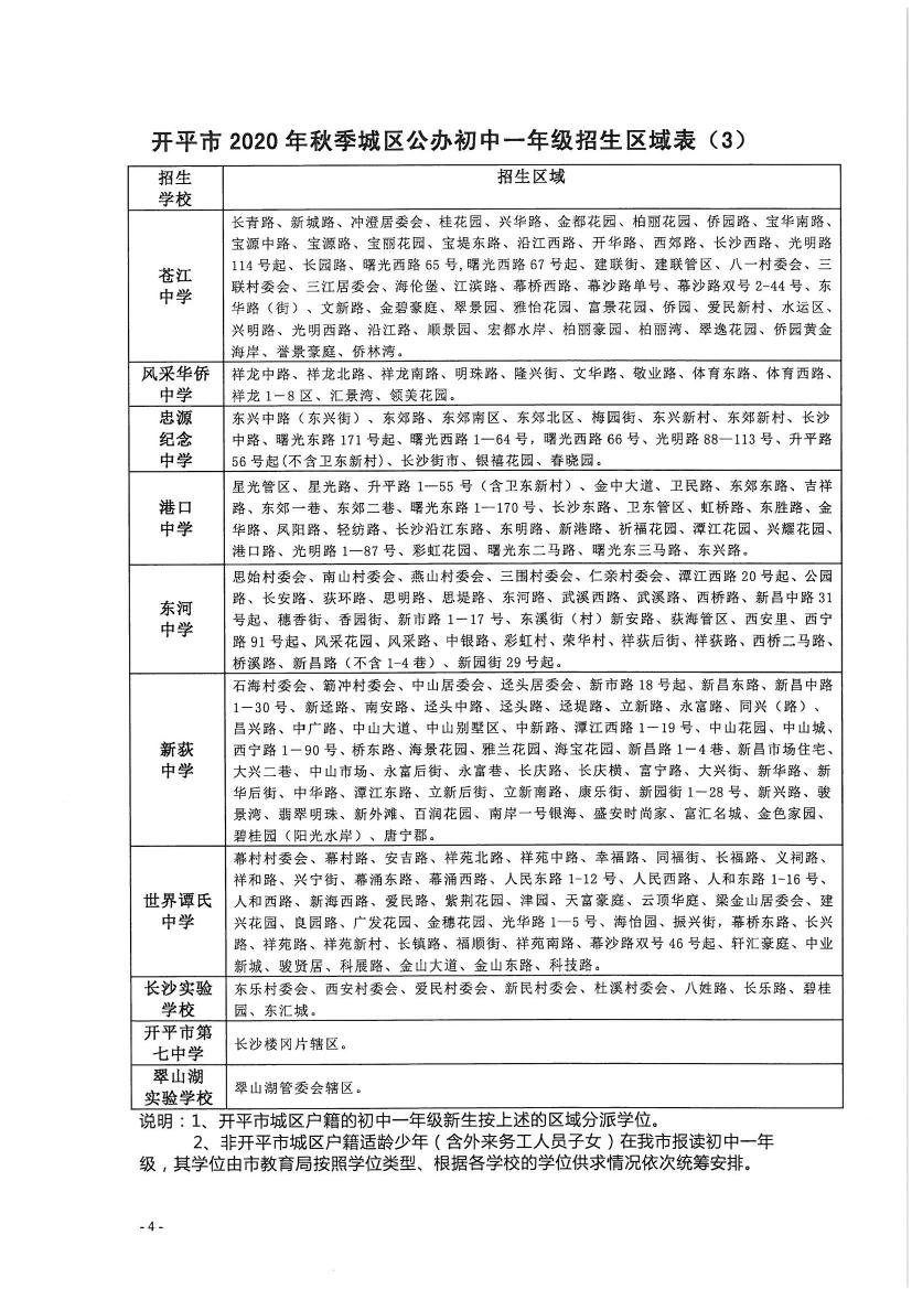 開平市2020年秋季城區(qū)公辦小學(xué)一年級、初中一年級新生招生區(qū)域公告0003.jpg