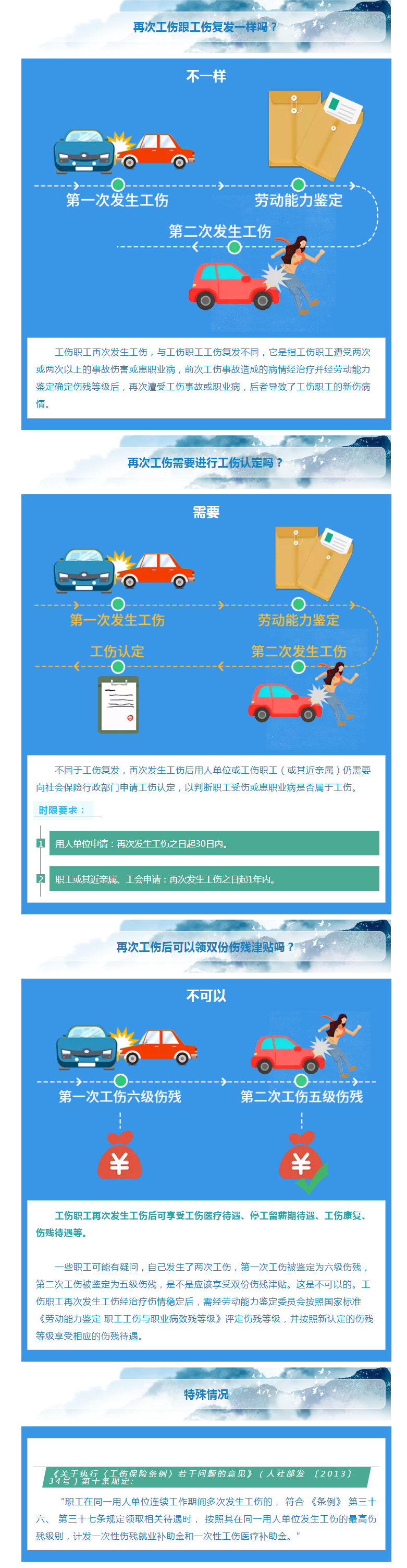 再次工傷怎么辦，別急，答案來啦！.png