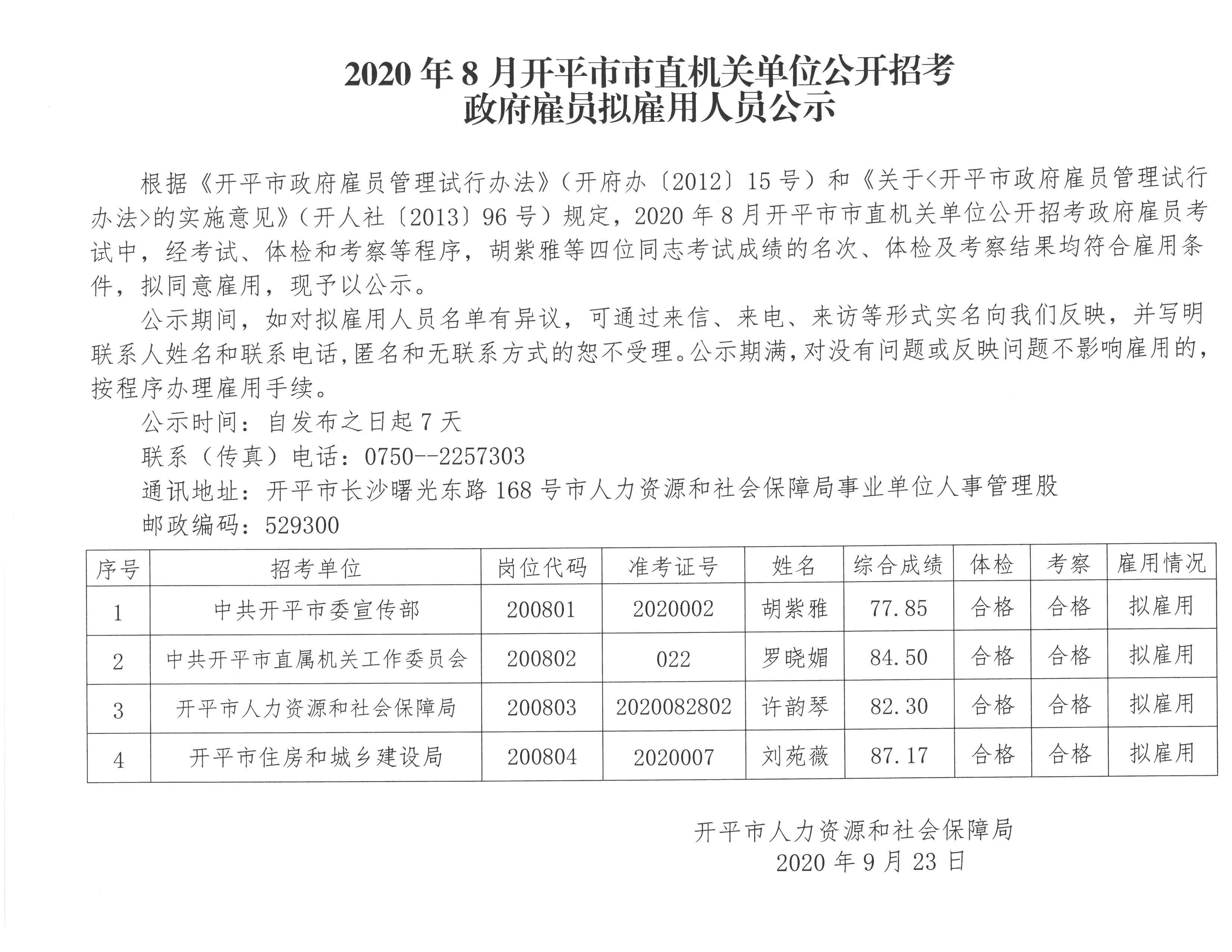 2020年8月開平市市直機關(guān)單位公開招考政府雇員擬雇用人員公示.jpg