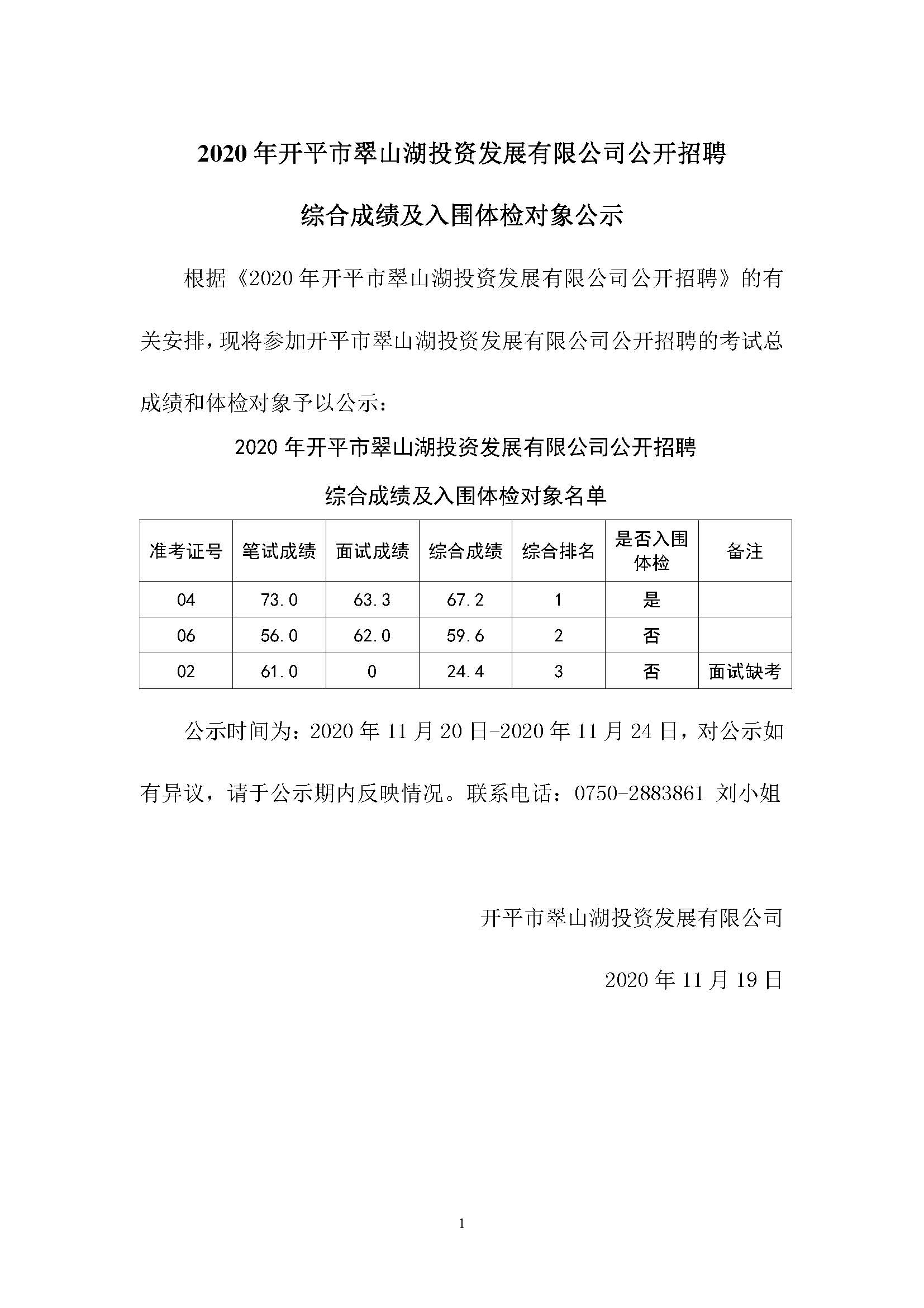 2020年開(kāi)平市翠山湖投資發(fā)展限公司公開(kāi)招聘綜合成績(jī)及入圍體檢對(duì)象公告.jpg