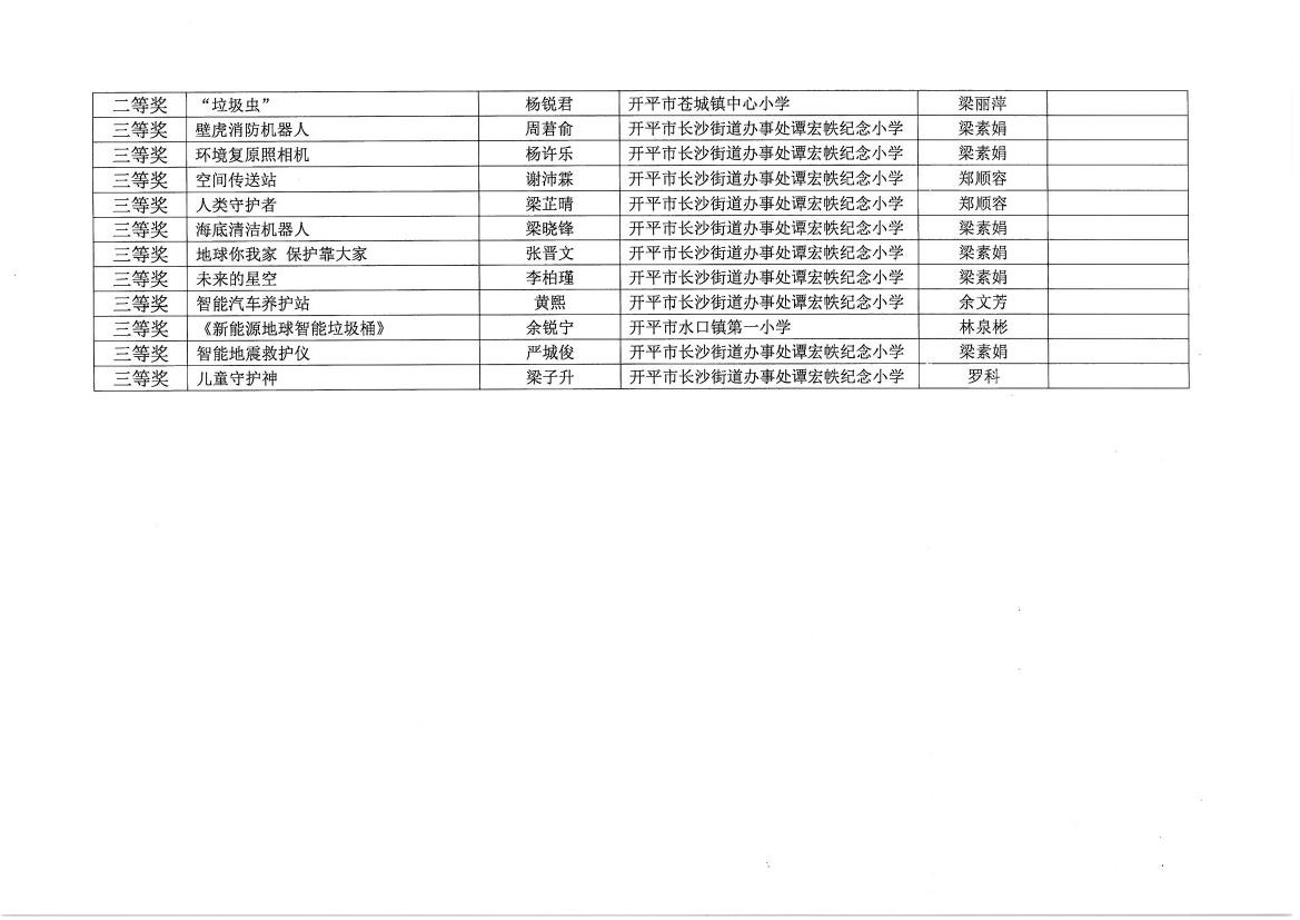 附件第2頁.jpg