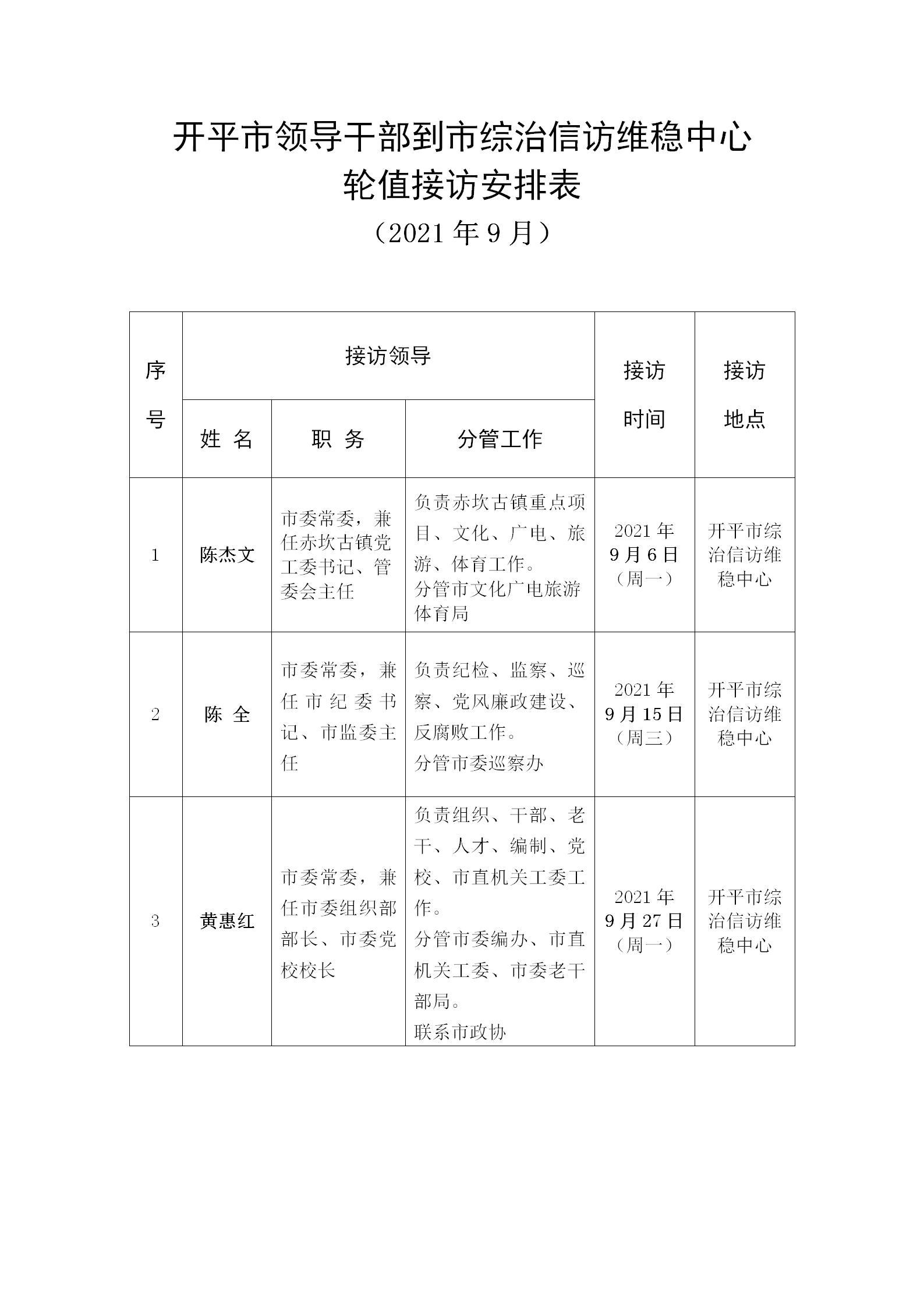 開(kāi)平市領(lǐng)導(dǎo)干部到市綜治信訪維穩(wěn)中心輪值接訪安排表（2021年9月）2021.8.27_01.jpg