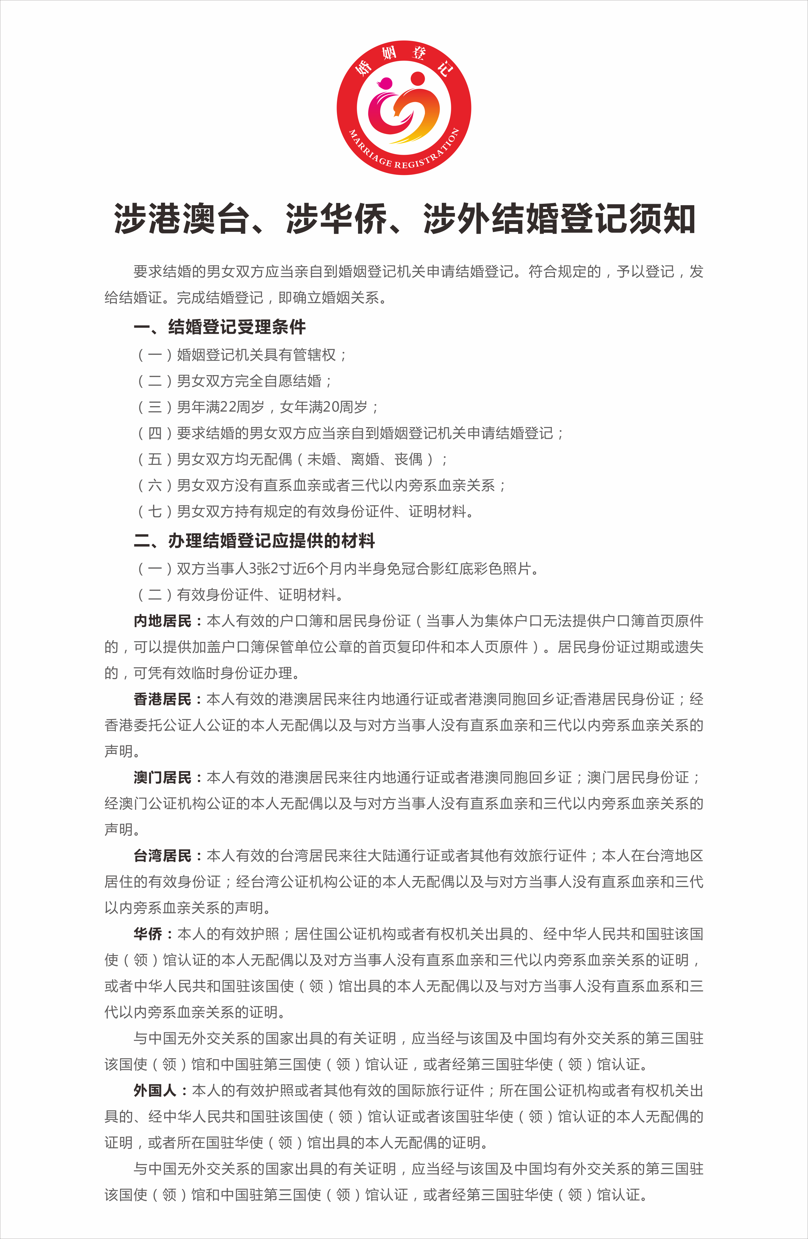 2、涉港澳臺、涉華僑、涉外結(jié)婚登記須知.png