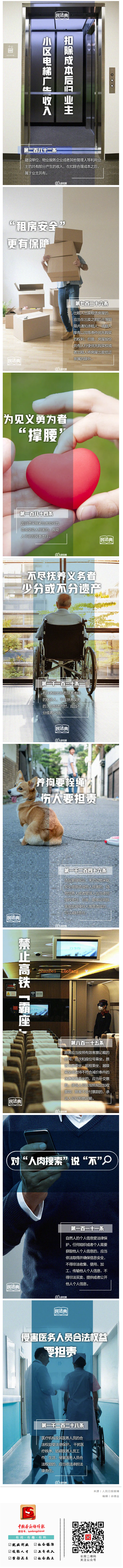 18個民法典熱門知識點，來學(xué)習(xí)下吧！_.png