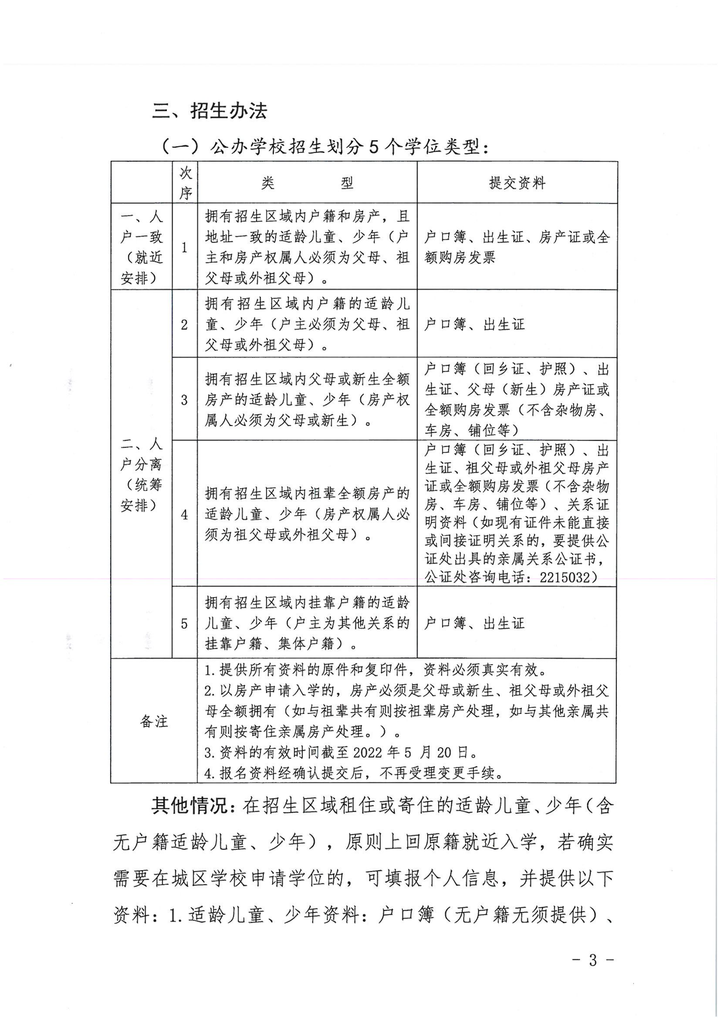 開(kāi)平市2022年秋季義務(wù)教育階段學(xué)校招生工作指引_02.png