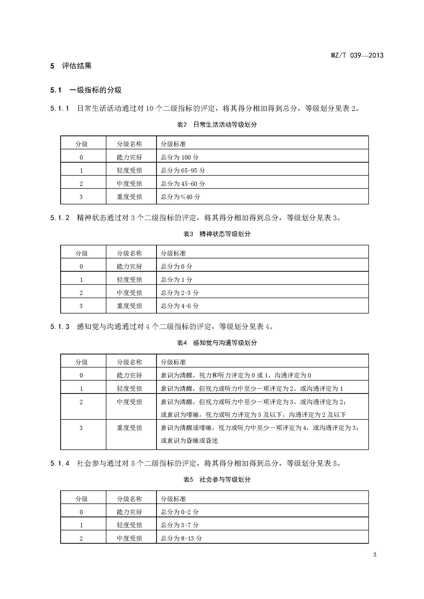 附件：民政部《老年人能力評(píng)估》（MZT039-2013）_頁面_07.jpg